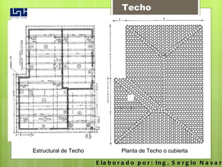 Estructural de Techo Planta de Techo o cubierta Techo Elaborado por: Ing. Sergio Navarro Hudiel 