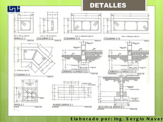 DETALLES Elaborado por: Ing. Sergio Navarro Hudiel 