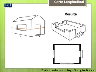 Corte Longitudinal Resulta Elaborado por: Ing. Sergio Navarro Hudiel 