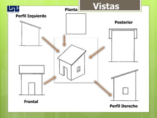 Perfil Izquierdo
Frontal
Planta
Posterior
Perfil Derecho
Vistas
 
