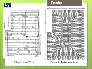 Estructural de Techo Planta de Techo o cubierta
Techo
 
