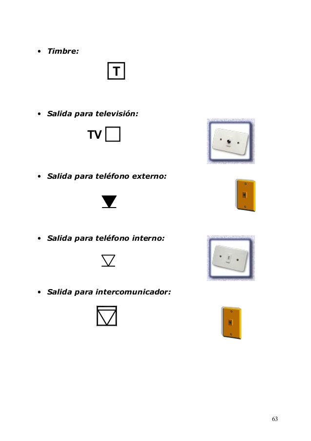 Lectura de planos y metrados en edificaciones