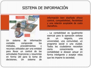 SISTEMA DE INFORMACIÓN

                                        información bien diseñado ofrece
                                        control, compatibilidad, flexibilidad
                                        y una relación aceptable de costo
                                        /beneficio.


                                        . La contabilidad es igualmente
                                        esencial para la operación exitosa
                                        de       un      negocio,      una
Un     sistema     de    información    universidad, una comunidad, un
contable        comprende         los   programa social o una ciudad.
métodos,       procedimientos       y   Todos los ciudadanos necesitan
recursos utilizados por una entidad     cierto       conocimiento       de
para llevar un control de las           contabilidad si desean actuar en
actividades financieras y resumirlas    forma inteligente y aceptar retos
en forma útil para la toma de           que les impone la sociedad.
decisiones.     Un    sistema      de
 