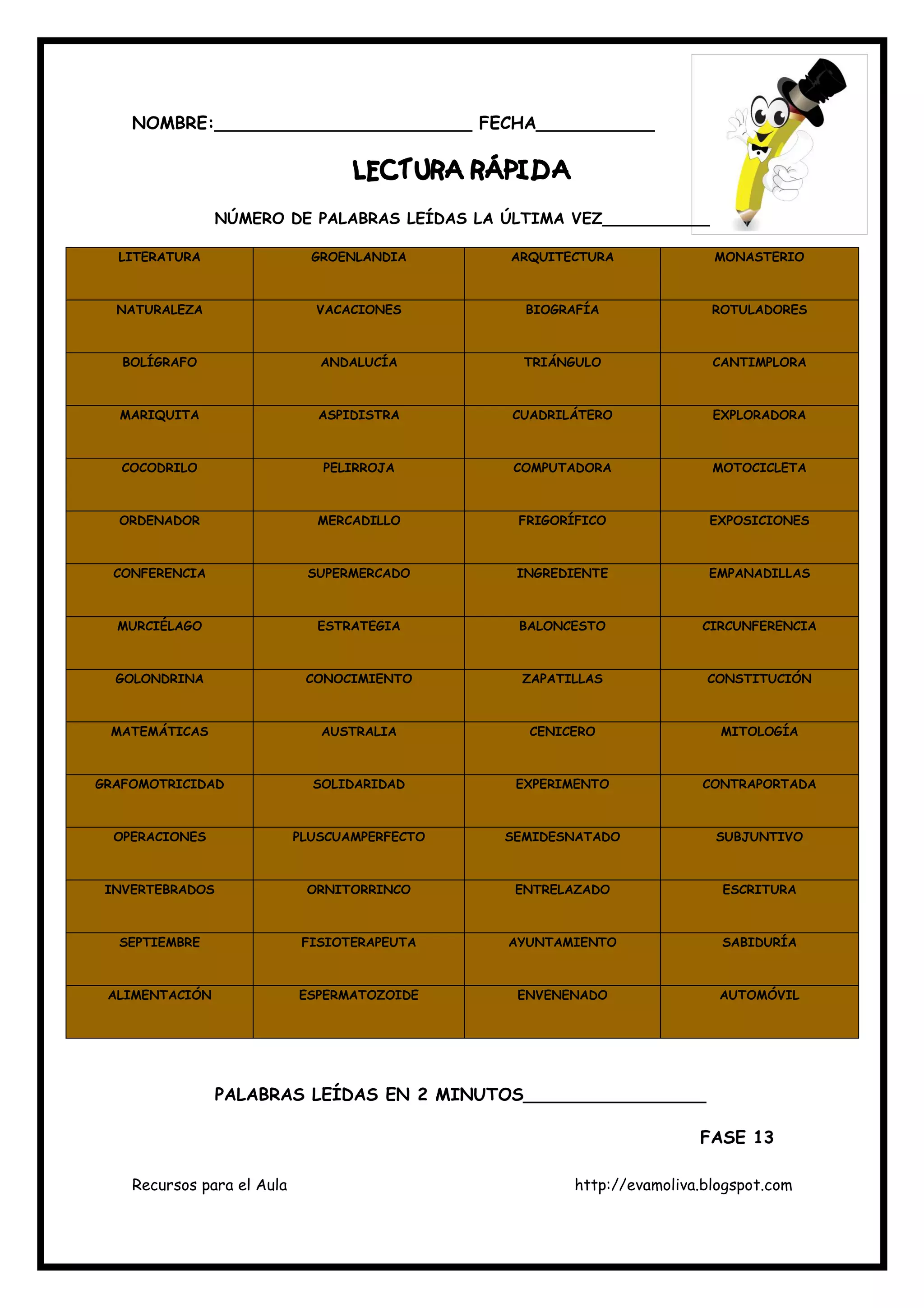 Recursos para el Aula http://evamoliva.blogspot.com
NOMBRE:________________________ FECHA___________
LECTURA RÁPIDALECTURA RÁPIDALECTURA RÁPIDALECTURA RÁPIDA
NÚMERO DE PALABRAS LEÍDAS LA ÚLTIMA VEZ___________
LITERATURA GROENLANDIA ARQUITECTURA MONASTERIO
NATURALEZA VACACIONES BIOGRAFÍA ROTULADORES
BOLÍGRAFO ANDALUCÍA TRIÁNGULO CANTIMPLORA
MARIQUITA ASPIDISTRA CUADRILÁTERO EXPLORADORA
COCODRILO PELIRROJA COMPUTADORA MOTOCICLETA
ORDENADOR MERCADILLO FRIGORÍFICO EXPOSICIONES
CONFERENCIA SUPERMERCADO INGREDIENTE EMPANADILLAS
MURCIÉLAGO ESTRATEGIA BALONCESTO CIRCUNFERENCIA
GOLONDRINA CONOCIMIENTO ZAPATILLAS CONSTITUCIÓN
MATEMÁTICAS AUSTRALIA CENICERO MITOLOGÍA
GRAFOMOTRICIDAD SOLIDARIDAD EXPERIMENTO CONTRAPORTADA
OPERACIONES PLUSCUAMPERFECTO SEMIDESNATADO SUBJUNTIVO
INVERTEBRADOS ORNITORRINCO ENTRELAZADO ESCRITURA
SEPTIEMBRE FISIOTERAPEUTA AYUNTAMIENTO SABIDURÍA
ALIMENTACIÓN ESPERMATOZOIDE ENVENENADO AUTOMÓVIL
PALABRAS LEÍDAS EN 2 MINUTOS_________________
FASE 13
 