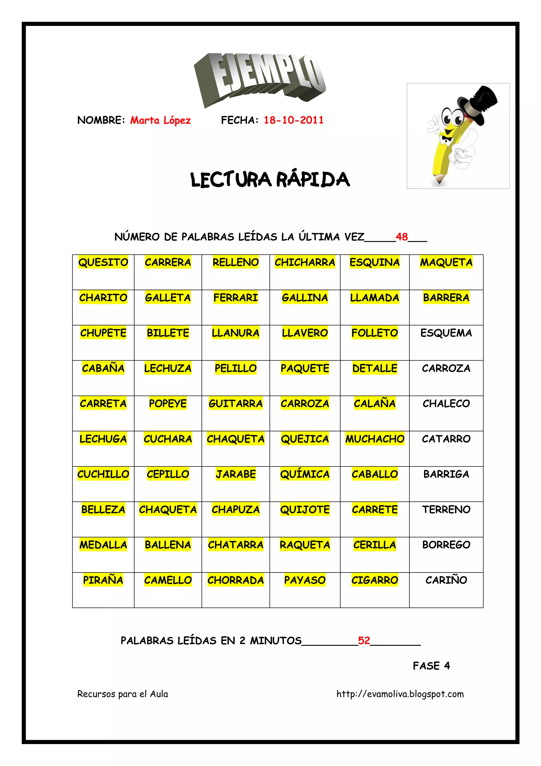 Recursos para el Aula http://evamoliva.blogspot.com
NOMBRE: Marta López FECHA: 18-10-2011
LECTURA RÁPIDALECTURA RÁPIDALECTURA RÁPIDALECTURA RÁPIDA
NÚMERO DE PALABRAS LEÍDAS LA ÚLTIMA VEZ_____48___
QUESITO CARRERA RELLENO CHICHARRA ESQUINA MAQUETA
CHARITO GALLETA FERRARI GALLINA LLAMADA BARRERA
CHUPETE BILLETE LLANURA LLAVERO FOLLETO ESQUEMA
CABAÑA LECHUZA PELILLO PAQUETE DETALLE CARROZA
CARRETA POPEYE GUITARRA CARROZA CALAÑA CHALECO
LECHUGA CUCHARA CHAQUETA QUEJICA MUCHACHO CATARRO
CUCHILLO CEPILLO JARABE QUÍMICA CABALLO BARRIGA
BELLEZA CHAQUETA CHAPUZA QUIJOTE CARRETE TERRENO
MEDALLA BALLENA CHATARRA RAQUETA CERILLA BORREGO
PIRAÑA CAMELLO CHORRADA PAYASO CIGARRO CARIÑO
PALABRAS LEÍDAS EN 2 MINUTOS_________52________
FASE 4
 