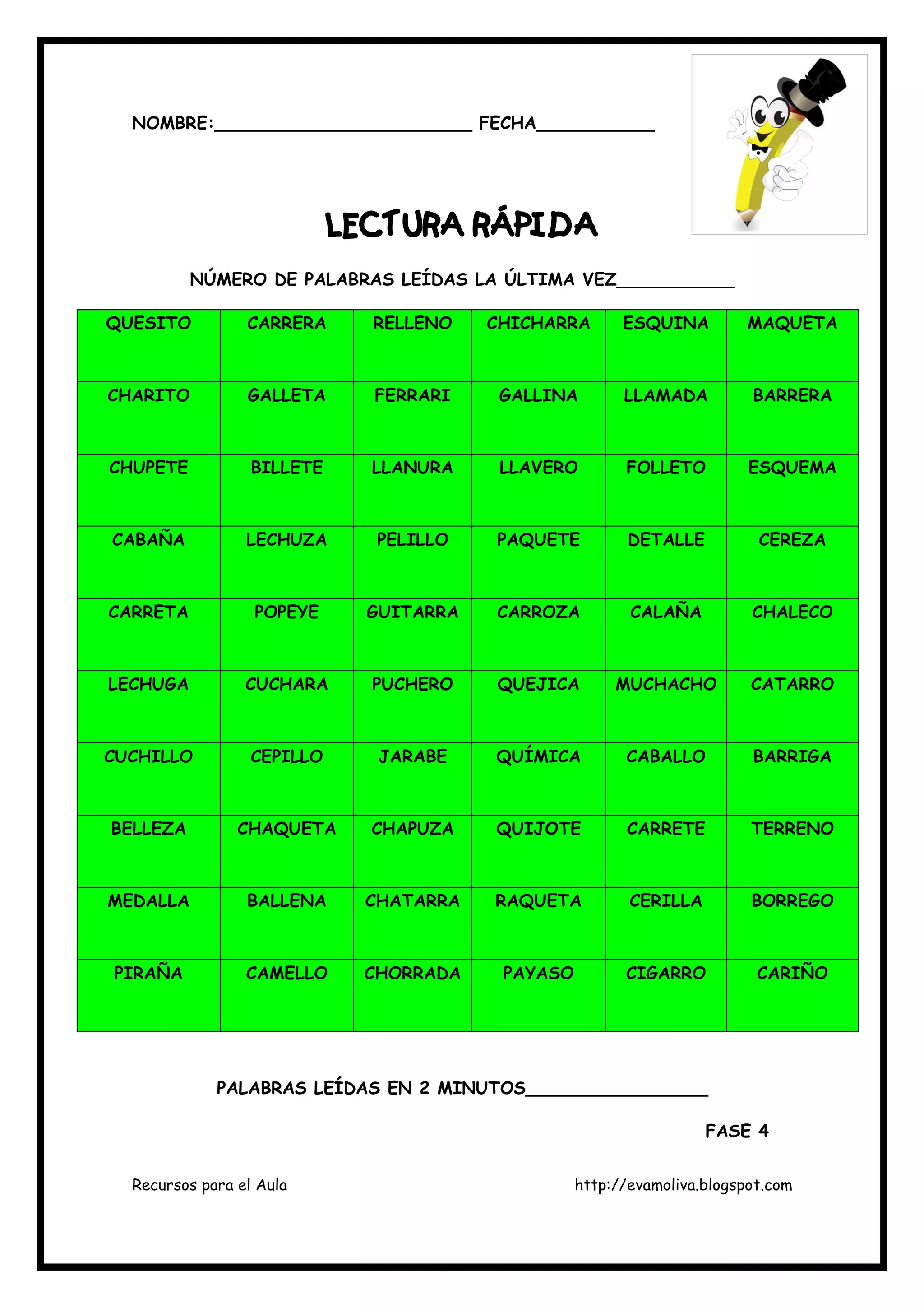 Recursos para el Aula http://evamoliva.blogspot.com
NOMBRE:________________________ FECHA___________
LECTURA RÁPIDALECTURA RÁPIDALECTURA RÁPIDALECTURA RÁPIDA
NÚMERO DE PALABRAS LEÍDAS LA ÚLTIMA VEZ___________
QUESITO CARRERA RELLENO CHICHARRA ESQUINA MAQUETA
CHARITO GALLETA FERRARI GALLINA LLAMADA BARRERA
CHUPETE BILLETE LLANURA LLAVERO FOLLETO ESQUEMA
CABAÑA LECHUZA PELILLO PAQUETE DETALLE CEREZA
CARRETA POPEYE GUITARRA CARROZA CALAÑA CHALECO
LECHUGA CUCHARA PUCHERO QUEJICA MUCHACHO CATARRO
CUCHILLO CEPILLO JARABE QUÍMICA CABALLO BARRIGA
BELLEZA CHAQUETA CHAPUZA QUIJOTE CARRETE TERRENO
MEDALLA BALLENA CHATARRA RAQUETA CERILLA BORREGO
PIRAÑA CAMELLO CHORRADA PAYASO CIGARRO CARIÑO
PALABRAS LEÍDAS EN 2 MINUTOS_________________
FASE 4
 