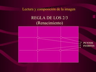 Lectura y composición de la imagen REGLA DE LOS 2/3 (Renacimiento) PUNTOS FUERTES 
