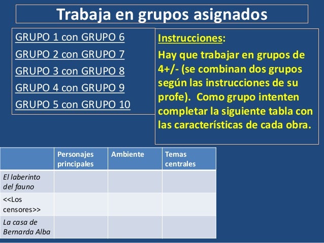 14+ La Casa De Bernarda Alba Personajes Principales Y Secundarios Gif