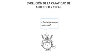 EVOLUCIÓN DE LA CAPACIDAD DE
APRENDER Y CREAR
¿Qué elementos
son esos?
 