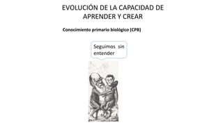 Seguimos sin
entender
EVOLUCIÓN DE LA CAPACIDAD DE
APRENDER Y CREAR
Conocimiento primario biológico (CPB)
 