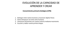 EVOLUCIÓN DE LA CAPACIDAD DE
APRENDER Y CREAR
Conocimiento primario biológico (CPB)
1. Distinguir entre rostros humanos y reconocer objetos físicos
2. Cómo interactuar con otros seres humanos
3. Interactuar físicamente con nuestro entorno mediante movimiento
4. Escuchar y hablar nuestra primera lengua.
 