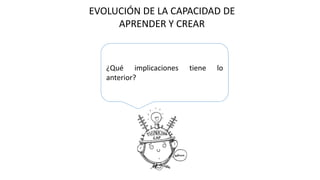 EVOLUCIÓN DE LA CAPACIDAD DE
APRENDER Y CREAR
¿Qué implicaciones tiene lo
anterior?
 