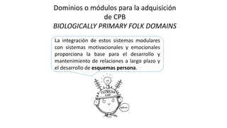 Dominios o módulos para la adquisición
de CPB
BIOLOGICALLY PRIMARY FOLK DOMAINS
La integración de estos sistemas modulares
con sistemas motivacionales y emocionales
proporciona la base para el desarrollo y
mantenimiento de relaciones a largo plazo y
el desarrollo de esquemas persona.
 