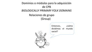 Entonces, ¿cómo
dividimos el mundo
social?
Dominios o módulos para la adquisición
de CPB
BIOLOGICALLY PRIMARY FOLK DOMAINS
Relaciones de grupo
(Group)
 