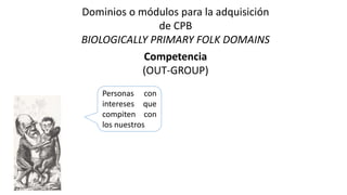 Personas con
intereses que
compiten con
los nuestros
Dominios o módulos para la adquisición
de CPB
BIOLOGICALLY PRIMARY FOLK DOMAINS
Competencia
(OUT-GROUP)
 