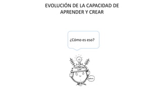 EVOLUCIÓN DE LA CAPACIDAD DE
APRENDER Y CREAR
¿Cómo es eso?
 