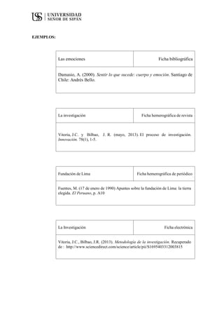 EJEMPLOS:
Las emociones Ficha bibliográfica
Damasio, A. (2000). Sentir lo que sucede: cuerpo y emoción. Santiago de
Chile: Andrés Bello.
La investigación Ficha hemerográfica de revista
Vitoria, J.C. y Bilbao, J. R. (mayo, 2013). El proceso de investigación.
Innovación. 78(1), 1‐5.
Fundación de Lima Ficha hemerográfica de periódico
Fuentes, M. (17 de enero de 1990) Apuntes sobre la fundación de Lima: la tierra
elegida. El Peruano, p. A10
La Investigación Ficha electrónica
Vitoria, J.C., Bilbao, J.R. (2013). Metodología de la investigación. Recuperado
de : http://www.sciencedirect.com/science/article/pii/S1695403312003815
 