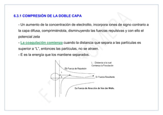 6.3.1 COMPRESIÓN DE LA DOBLE CAPA
- Un aumento de la concentración de electrolito, incorpora iones de signo contrario a
la capa difusa, comprimiéndola, disminuyendo las fuerzas repulsivas y con ello el
potencial zeta
- La coagulación comienza cuando la distancia que separa a las partículas es
superior a “L”, entonces las partículas, no se atraen.
- E es la energía que los mantiene separados.
 