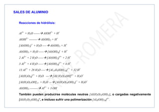 SALES DE ALUMINIO
Reacciones de hidrólisis:
Al3+
+ H2O ------ AlOH2+
+ H+
AlOH2+
-------- Al(OH)2 + H+
[Al(OH)2]+
+ H2O ---- Al(OH)3 + H+
Al(OH)3 + H2O ----- [Al(OH)4]-
+ H+
2 Al3+
+ 2 H2O ----- [Al(OH)2]4+
+ 2 H+
3 Al3+
+ 4 H2O ----- [Al(OH)4]5+
+ 4 H+
13 Al3+
+ 28 H2O ---- [Al13O4(OH)24]7+
+ 32 H+
[Al(H2O)6]3+
+ H2O --- [Al( H2O)5OH]2+
+ H3O+
[Al(H2O)5OH]2+ + H2O -- [Al(H2O)4(OH)2]+
+ H3O+
Al(OH)3 -------- Al3+
+ 3 OH-
También pueden producirse moléculas neutras [Al(H2O)3(OH)3], o cargadas negativamente
[Al(H2O)2(OH)4]-
, e incluso sufrir una polimerización [Al8(OH)20]4+
.
 