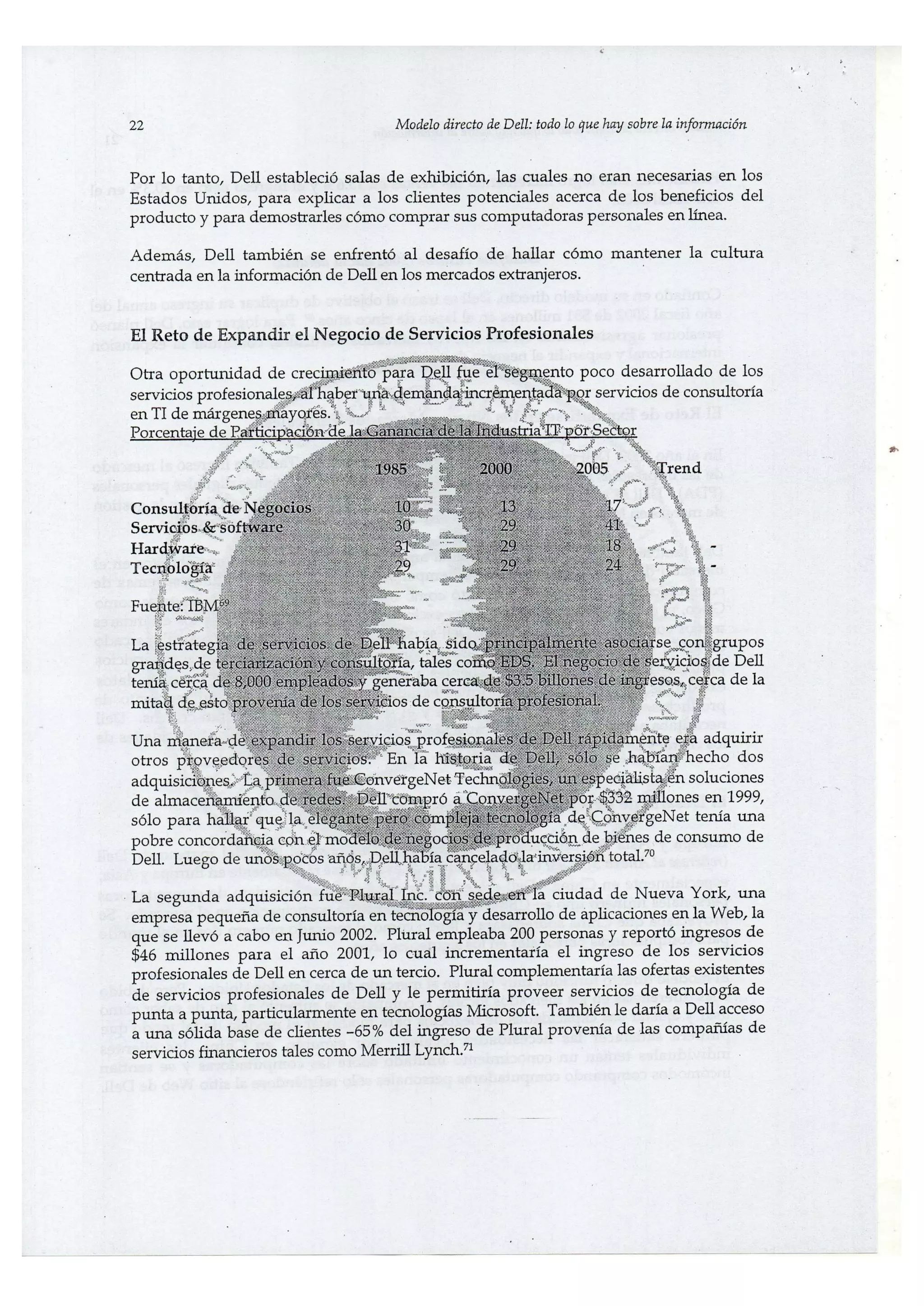 EL MODELO DIRECTO DE DELL: TODO LO QUE HAY SOBRE LA INFORMACION