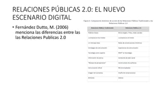 RELACIONES PÚBLICAS 2.0: EL NUEVO
ESCENARIO DIGITAL
• Fernández Dutto, M. (2006)
menciona las diferencias entre las Relaciones Públicas tradicionales y
las Relaciones Publicas 2.0
 