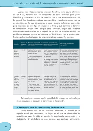 La escuela como sociedad: fundamentos de la convivencia en la escuela
6
Cuando nos relacionamos los unos con los otros, como ocurre al interior
de las II.EE., tenemos que ser conscientes de estos dominios para poder
identificar y caracterizar el tipo de situación con la que estamos tratando. Por
lo general, las situaciones sociales son complejas y pueden atravesar más de
un dominio, por lo que corresponde a cada persona reflexionar sobre ellas
para reconocer de qué tipo de situación se trata y qué dominio o dominios
la caracterizan mejor. Esto, porque cada situación, según sea personal,
socio-convencional o moral va a requerir de un tipo de abordaje distinto. Los
problemas aparecen cuando se confunde un dominio con otro y se reacciona
frente a determinada situación de una manera inapropiada. Por ejemplo:
Situación
Dominio al Reacción inapropiada por
que perte- usar argumentaciones de
nece otro dominio
Reacción apropiada por
usar argumentaciones del
mismo dominio
¿Por qué es una reacción
inapropiada?
Un niño
le está
pegando
a otro en
el recreo.
Moral Apelar a las normas y
los reglamentos, dicien-
do por ejemplo:
“Está prohibido pegarse.
Te voy a castigar si
sigues haciéndolo”.
Apelar a una perspectiva
ética que haga poner al
niño en el lugar del otro
y enfatice la vulneración
de derechos:
“A Jaime le duele cuando
le pegas. No es justo que
lo hagas, a ti te dolería
también si te pegaran.
Deja de hacerlo”.
En este caso, lo inapropiado de
la primera reacción se da por-
que se está tratando la trasgre-
sión como si fuera una violación
de un simple acuerdo social (una
norma, una regla), sin prestarle
atención a su naturaleza moral
ni a los efectos que la conducta
tiene en la víctima y en la convi-
vencia del grupo.
Cuando
llega al
aula, un
niño se
sienta en
un lugar
que no le
corres-
ponde.
Conven-
cional
Apelar a asuntos mo-
rales que pueden ser
además ofensivos, como
por ejemplo:
“Está muy mal que
quieras hacer siempre
lo que te da la gana,
eso muestra que no eres
una buena persona”.
Decirle al niño que se
acordó que cada quien
se sentaría solo en el
lugar que tiene asignado
y que, al no hacerlo, no
está cumpliendo con di-
cho acuerdo y eso puede
generar desorden.
Lo inapropiado de la primera
reacción se da porque no se
reconoce que se trata solamente
de una trasgresión a una regla,
un acuerdo, que no tiene nada
que ver con si el niño es una
buena o mala persona. Además,
se ofende al niño al decirle que
no es una persona buena.
Es importante recordar que la autoridad del profesor se ve fortalecida
si sus respuestas se adecuan al dominio de la trasgresión.
3. Pedagogía para la convivencia y la democracia
Como hemos visto en las secciones anteriores, la escuela es un
espacio social por naturaleza, un lugar en el que se desarrollan las
capacidades para la vida en común, la convivencia democrática y la
ciudadanía. Un ciudadano es una persona que participa activamente
 