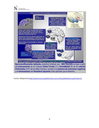 8
Neurocientíficamente hablando, podemos sintetizar que SER FELICES se logra a partir
del entrenamiento de los módulos Orbito Frontal (7) y VentroMedial (8) de los Lóbulos
Prefrontales (LPF) del encéfalo Humano, sumado a la ausencia de emociones negativas
y al entrenamiento del Hemisferio Izquierdo (más optimista que el derecho)
Fuente: (Adaptación) http://www.neurocapitalhumano.com.ar/shop/detallenot.asp?notid=13
 