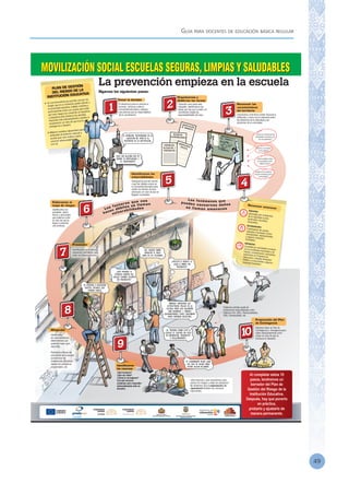 Guía para docentes de educación básica regular
49
 