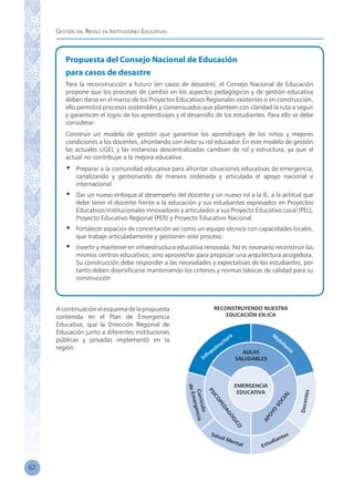 Gestión del Riesgo en Instituciones Educativas
62
Propuesta del Consejo Nacional de Educación
para casos de desastre
Para la reconstrucción a futuro (en casos de desastre), el Consejo Nacional de Educación
propone que los procesos de cambio en los aspectos pedagógicos y de gestión educativa
deben darse en el marco de los Proyectos Educativos Regionales existentes o en construcción,
ello permitirá procesos sostenibles y consensuados que planteen con claridad la ruta a seguir
y garanticen el logro de los aprendizajes y el desarrollo de los estudiantes. Para ello se debe
considerar:
Construir un modelo de gestión que garantice los aprendizajes de los niños y mejores
condiciones a los docentes, afrontando con éxito su rol educador. En este modelo de gestión
las actuales UGEL y las instancias descentralizadas cambian de rol y estructura, ya que el
actual no contribuye a la mejora educativa.
•	 Preparar a la comunidad educativa para afrontar situaciones educativas de emergencia,
canalizando y gestionando de manera ordenada y articulada el apoyo nacional e
internacional.
•	 Dar un nuevo enfoque al desempeño del docente y un nuevo rol a la IE, a la actitud que
debe tener el docente frente a la educación y sus estudiantes expresados en Proyectos
Educativos Institucionales innovadores y articulados a sus Proyecto Educativo Local (PEL),
Proyecto Educativo Regional (PER) y Proyecto Educativo Nacional.
•	 Fortalecer espacios de concertación así como un equipo técnico con capacidades locales,
que trabaje articuladamente y gestionen este proceso.
•	 Invertir y mantener en infraestructura educativa renovada. No es necesario reconstruir los
mismos centros educativos, sino aprovechar para propiciar una arquitectura acogedora.
Su construcción debe responder a las necesidades y expectativas de los estudiantes, por
tanto deben diversificarse manteniendo los criterios y normas básicas de calidad para su
construcción
A continuación el esquema de la propuesta
contenida en el Plan de Emergencia
Educativa, que la Dirección Regional de
Educación junto a diferentes instituciones
públicas y privadas implementó en la
región.
 