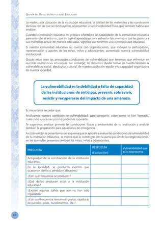 Gestión del Riesgo en Instituciones Educativas
66
La inadecuada ubicación de la institución educativa, la calidad de los materiales y las condiciones
técnicas con las que se construyeron, representan una vulnerabilidad física, que también habría que
analizar.
Cuando la institución educativa no prepara o fortalece las capacidades de la comunidad educativa
para entender el entorno, que incluye el aprendizaje para enfrentar las amenazas que les permita a
sus miembros actuar de manera adecuada, significa que tenemos una vulnerabilidad educativa.
Si nuestra comunidad educativa no cuenta con organizaciones, que incluyan la participación,
representación y aportes de los niños, niñas y adolescentes, aumentará nuestra vulnerabilidad
institucional.
Quizás estas sean las principales condiciones de vulnerabilidad que tenemos que enfrentar en
nuestras instituciones educativas. Sin embargo, no debemos olvidar tomar en cuenta también la
vulnerabilidad social, ideológica, cultural, de nuestra población escolar y la capacidad organizativa
de nuestra localidad.
La vulnerabilidad es la debilidad o falta de capacidad
de las instituciones de anticipar,prevenir,sobrevivir,
resistir y recuperarse del impacto de una amenaza.
Es importante recordar que:
Analizamos nuestra condición de vulnerabilidad, para conocerla, saber como se han formado,
cuales son sus causas y como podemos superarlas.
Te sugerimos analizar primero las condiciones físicas y ambientales de tu institución y analizar
también la preparación para situaciones de emergencia.
Acontinuacióntepresentamosunesquemaqueteayudaráaevaluarlascondicionesdevulnerabilidad
de tu institución educativa, se espera que lo construyas con la participación de las organizaciones,
en las que están presentes también los niños, niñas y adolescentes.
PREGUNTA
RESPUESTA
(Evaluación)
Vulnerabilidad que
esto representa
Antigüedad de la construcción de la institución
educativa
En la localidad, se producen eventos que
ocasionan daños o pérdidas ( desastres)
¿Con qué frecuencia se producen?
¿Qué daños producen estos a la institución
educativa?
¿Existen algunos daños que aún no han sido
reparados?
¿Con qué frecuencia revisamos: grietas, rajaduras
de paredes, pisos, hundimientos, etc.?
 