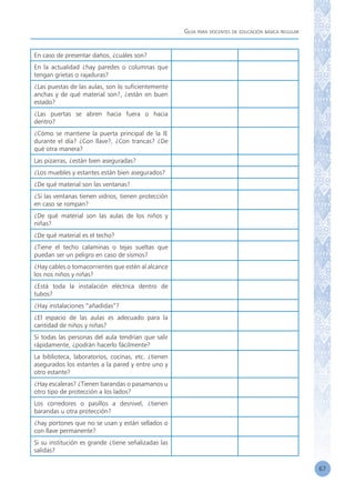 Guía para docentes de educación básica regular
67
En caso de presentar daños, ¿cuáles son?
En la actualidad ¿hay paredes o columnas que
tengan grietas o rajaduras?
¿Las puestas de las aulas, son lo suficientemente
anchas y de qué material son?, ¿están en buen
estado?
¿Las puertas se abren hacia fuera o hacia
dentro?
¿Cómo se mantiene la puerta principal de la IE
durante el día? ¿Con llave?, ¿Con trancas? ¿De
qué otra manera?
Las pizarras, ¿están bien aseguradas?
¿Los muebles y estantes están bien asegurados?
¿De qué material son las ventanas?
¿Si las ventanas tienen vidrios, tienen protección
en caso se rompan?
¿De qué material son las aulas de los niños y
niñas?
¿De qué material es el techo?
¿Tiene el techo calaminas o tejas sueltas que
puedan ser un peligro en caso de sismos?
¿Hay cables o tomacorrientes que estén al alcance
los nos niños y niñas?
¿Está toda la instalación eléctrica dentro de
tubos?
¿Hay instalaciones “añadidas”?
¿El espacio de las aulas es adecuado para la
cantidad de niños y niñas?
Si todas las personas del aula tendrían que salir
rápidamente, ¿podrán hacerlo fácilmente?
La biblioteca, laboratorios, cocinas, etc. ¿tienen
asegurados los estantes a la pared y entre uno y
otro estante?
¿Hay escaleras? ¿Tienen barandas o pasamanos u
otro tipo de protección a los lados?
Los corredores o pasillos a desnivel, ¿tienen
barandas u otra protección?
¿hay portones que no se usan y están sellados o
con llave permanente?
Si su institución es grande ¿tiene señalizadas las
salidas?
 