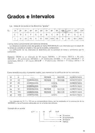 Lectura 1 jazz   malosetti