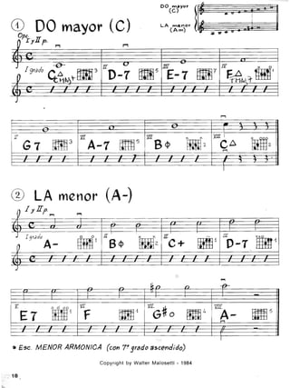 Lectura 1 jazz   malosetti