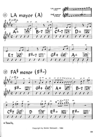 Lectura 1 jazz   malosetti