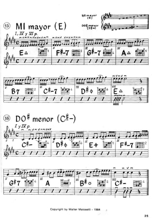 Lectura 1 jazz   malosetti