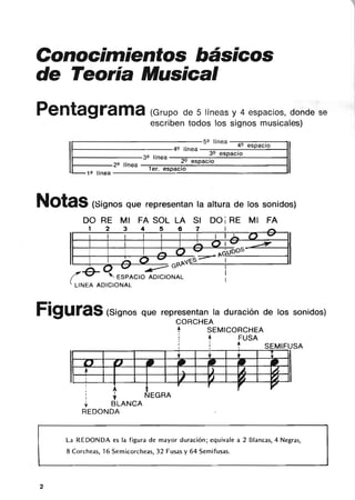 Lectura 1 jazz   malosetti