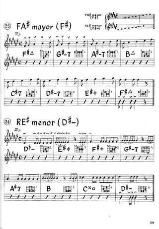 Lectura 1 jazz   malosetti