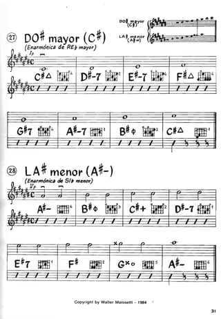 Lectura 1 jazz   malosetti