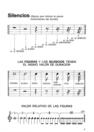 Lectura 1 jazz   malosetti