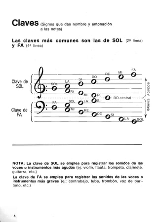 Lectura 1 jazz   malosetti