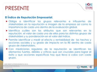 PRESENTE
El Índice de Reputación Empresarial:
Obliga a identificar los grupos relevantes e influyentes de
stakeholders en la reputación e imagen de la empresa así como la
importancia de cada uno dentro de la evaluación global.
Identifica cuáles son los atributos que son relevantes en la
reputación, el valor de cada uno de ellos para los distintos grupos de
stakeholders y su ponderación en el valor del índice.
Permite identificar y medir el efecto y rentabilidad de los hechos y
acciones sociales y su grado de impacto en la RE dentro de cada
grupo de stakeholders.
Con mediciones regulares de la reputación se identifican los
elementos fuertes, débiles y críticos que son cruciales para lograr el
éxito y que acciones específicas hay que lleva a cabo con cada
grupo.

 