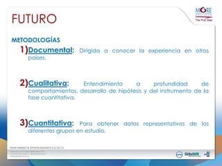 FUTURO
METODOLOGÍAS

1)Documental:

Dirigida a conocer la experiencia en otros

países.

2)Cualitativa:

Entendimiento
a
profundidad
de
comportamientos, desarrollo de hipótesis y del instrumento de la
fase cuantitativa.

3)Cuantitativa:

Para obtener datos representativos de los
diferentes grupos en estudio.

 