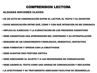 COMPRENSION LECTORA ES UN ACTO DE COMUNICACIÓN ENTRE EL LECTOR, EL TEXTO Y EL ESCRITOR EXIGE NEGOCIACIÓN ENTRE QUÉ, CÓMO Y CON QUÉ INTENCIÓN SE ME COMUNICA IMPLICA EL EJERCICIO Y LA EJERCITACIÓN DE LOS PROCESOS COGNITIVOS DEBE GARANTIZAR UNA APREHENSIÓN DEL CONTENIDO Y SU EXTRAPOLACIÓN REQUIERE DE UN CONOCIMIENTO FONOLÓGICO, SEMÁNTICO, SINTÁCTICO DEBE FOMENTAR Y OPERAR CON LA CREATIVIDAD DEBE ALENTAR UNA POSTURA CRÍTICA DEBE ADECUARSE AL SUJETO Y A LAS NECESIDADES DE COMUNICACIÓN DEBE ASUMIR EL TEXTO COMO UNA UNIDAD DE COMUNICACIÓN Y REFLEXIÓN LA AFECTIVIDAD Y SU TRATAMIENTO ADECUADO FACILITAN SU DESARROLLO  ALGUNAS NOCIONES CLAVES: 