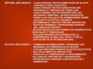 SÉPTIMO AÑO BÁSICO: -  CARACTERIZAR TEXTOS NARRATIVOS DE SUJETO  CONCRETO, PERO COLECTIVO -  CARACTERIZAR TEXTOS NARRATIVOS CON  DESARROLLO TEMPORALES COMPLEJOS -  CARACTERIZAR TEXTOS DESCRIPTIVOS, SIN  SECUENCIA TEMPORAL, ESTRUCTURADOS EN  TORNO A UN CONJUNTO DE AFIRMACIONES SOBRE  UN SUJETO COLECTIVO CONCRETO -  DETERMINAR EL SENTIDO PRECISO DENTRO DEL  TEXTO DE TÉRMINOS Y EXPRESIONES PROPIAS DEL LENGUAJE ESCRITO -  SITUAR HECHOS EN SUS CORRECTAS PERSPECTIVAS  ESPACIALES Y TEMPORALES -  REALIZAR INFERENCIAS EXIGIDAS POR LA  COMPRENSIÓN GLOBAL DEL TEXTO Y POR LA  CAPTACIÓN DE SU INTENCIONALIDAD OCTAVO AÑO BÁSICO:  -  COMBINAR INFORMACIONES Y OPINIONES CON  DESARROLLOS TEMPORALES DE HECHOS -  UTILIZAR PREFERENTEMENTE SUJETOS COLECTIVOS -  INCLUIR ELEMENTOS ABSTRACTOS -  VINCULAR LA COMPRENSIÓN A CONOCIMIENTOS  CULTURALES, HISTÓRICOS Y GEOGRÁFICOS -  REPRESENTAR OPINIONES CONTRAPUESTAS Y CAMBIANTES 