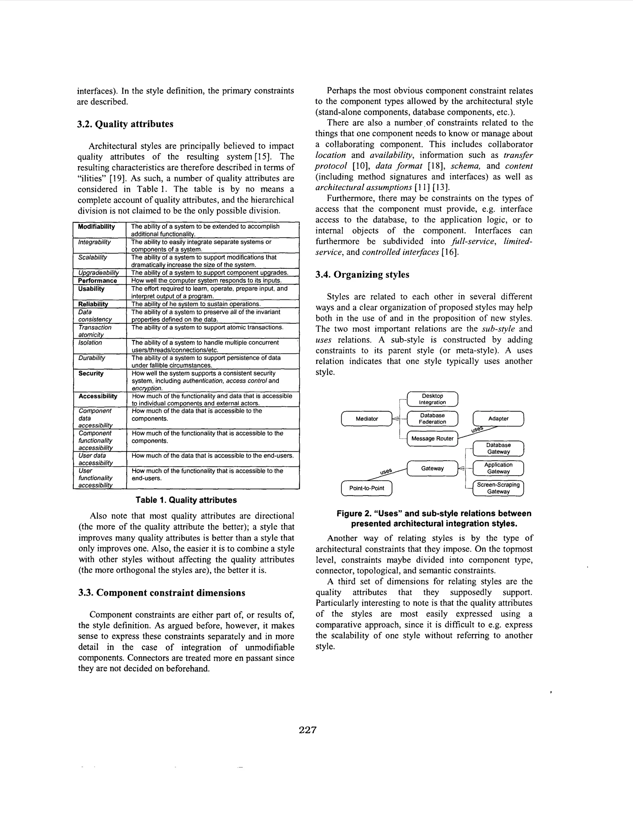 interfaces). In the style definition, the primary constraints
are described.

3.2. Quality attributes
Architectural styles are principally believed to impact
quality attributes of the resulting system [IS]. The
resulting characteristics are therefore described in terms of
“ilities” [19]. As such, a number of quality attributes are
considered in Table 1 . The table is by no means a
complete account of quality attributes, and the hierarchical
division is not claimed to be the only possible division.

Perhaps the most obvious component constraint relates
to the component types allowed by the architectural style
(stand-alone components, database components, etc.).
There are also a number,of constraints related to the
things that one component needs to know or manage about
a collaborating component. This includes collaborator
location and availability, information such as transfer
protocol [IO], data format [18], schema, and content
(including method signatures and interfaces) as well as
architectural assumptions [ 1 I ] [ 131.
Furthermore, there may be constraints on the types of
access that the component must provide, e.g. interface
access to the database, to the application logic, or to
internal objects of the component. Interfaces can
furthermore be subdivided into full-service, limitedservice, and controlled interfaces [ 161.

3.4. Organizing styles
Styles are related to each other in several different
ways and a clear organization of proposed styles may help
both in the use of and in the proposition of new styles.
The two most important relations are the sub-style and
uses relations. A sub-style is constructed by adding
constraints to its parent style (or meta-style). A uses
relation indicates that one style typically uses another
style.

components

accessibility
User
functionality
accessibility

I
I

Adapter

How much of the functionality that is accessible to the
end-users.
Point-to-Point

Table 1. Quality attributes

Also note that most quality attributes are directional
(the more of the quality attribute the better); a style that
improves many quality attributes is better than a style that
only improves one. Also, the easier it is to combine a style
with other styles without affecting the quality attributes
(the more orthogonal the styles are), the better it is.

3.3. Component constraint dimensions
Component constraints are either part of, or results of,
the style definition. As argued before, however, it makes
sense to express these constraints separately and in more
detail in the case of integration of unmodifiable
components. Connectors are treated more en passant since
they are not decided on beforehand.

Figure 2. “Uses”and sub-style relations between
presented architectural integration styles.

Another way of relating styles is by the type of
architectural constraints that they impose. On the topmost
level, constraints maybe divided into component type,
connector, topological, and semantic constraints.
A third set of dimensions for relating styles are the
quality attributes that they supposedly support.
Particularly interesting to note is that the quality attributes
of the styles are most easily expressed using a
comparative approach, since it is difficult to e.g. express
the scalability of one style without referring to another
style.

227

 