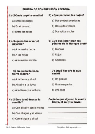 Lic.De La Cruz Valenzuela, Yenny Triunfadores desde el principio…….