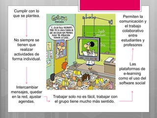 Cumplir con lo
que se plantea.
No siempre se
tienen que
realizar
actividades de
forma individual.
Intercambiar
mensajes, quedar
en la red, ajustar
agendas.
Trabajar solo no es fácil, trabajar con
el grupo tiene mucho más sentido.
Las
plataformas de
e-learning
como el uso del
software social
Permiten la
comunicación y
el trabajo
colaborativo
entre
estudiantes y
profesores
 