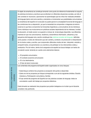 El objeto de enseñanza se constituye tomando como punto de referencia fundamental el conjunto
                                                 de prácticas de lectura y escritura que se efectúan en diferentes situaciones sociales, por ello el
                                                 reto consiste en reconocer y aprovechar los aprendizajes que los niños han realizado alrededor
                                                 del lenguaje (tanto oral como escrito) y orientarlos a incrementar sus posibilidades comunicativas.
                                                 La enseñanza del español en la escuela no puede ignorar la complejidad funcional del lenguaje ni
                                                 las condiciones de su adquisición, ya que la necesidad de comprender e integrarse al entorno
                                                 social es lo que lleva a ensanchar los horizontes lingüísticos y comunicativos de los individuos.
                                                 Como individuos nos involucramos en prácticas sociales dependiendo de los intereses, la edad,
                                                 la educación, el medio social, la ocupación e incluso de la tecnología disponible. Las diferentes
                                                 maneras en que nos comunicamos, recibimos y transmitimos información, utilizamos y nos
                              Enfoque




                                                 apoyamos del lenguaje oral y escrito constituyen las prácticas sociales del lenguaje, definidas
                                                 como pautas o modos de interacción que dan sentido y contexto a la producción e interpretación
                                                 de los textos orales y escritos, que comprenden diferentes modos de leer, interpretar, estudiar y
                                                 compartir textos, de aproximarse a su escritura y de participar en los intercambios orales y
                                                 analizarlos. Por tal motivo, dentro de la asignatura de español se busca trabajar con textos de
                                                 circulación social, teniendo en cuenta como elementos básicos:


                                                   El propósito comunicativo
                                                   El contexto social de comunicación
                                                   El o los destinatarios
                                                   El tipo de texto involucrado
                                                 Los contenidos del programa de Español están organizados en cinco bloques.
Estructura y organización de los




                                                  • Cada bloque contiene tres proyectos (a excepción del quinto) a desarrollar.
                                                  • Cada uno de los proyectos por bloque corresponde a uno de los siguientes ámbitos: Estudio,
                                    contenidos




                                                   Literatura y Participación comunitaria y familiar.
                                                  • El eje central del programa de Español son las prácticas sociales de lenguaje, éstas se
                                                   concretarán a partir del trabajo por proyectos didácticos.


                                                 Cada bimestre se realizarán tres proyectos que podrán trabajarse en el orden que el docente
                                                 considere más pertinente.
 
