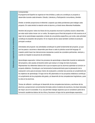 Componentes
                                              El programa de Español se organiza en tres ámbitos y cada uno constituye un proyecto a
                                              desarrollar durante cada bimestre: Estudio, Literatura y Participación comunitaria y familiar.


                                              Ámbito: el ámbito proporciona el referente o aspecto que debe ponderarse para trabajar cada
                                              proyecto. En cada ámbito la relación entre el alumno y el texto tiene diferentes finalidades.


                                              Nombre del proyecto: todos los títulos de los proyectos enuncian la práctica social a desarrollar,
                                              por esta razón todos inician con un verbo. Se espera que al final del proyecto el niño avance en el
                                              logro de los aprendizajes esperados a través de una práctica específica y por ende, esta actividad
Estructura y organización de los contenidos




                                              constituye el propósito del proyecto. En la mayoría de los casos también contiene el producto
                                              principal a evaluar.


                                              Actividades del proyecto: las actividades constituyen la parte fundamental del proyecto, ya que
                                              son los pasos o acciones a desarrollar para llevar a cabo la práctica social del lenguaje. El
                                              maestro podrá hacer las intervenciones necesarias cuando las considere pertinentes, siempre y
                                              cuando se respete la secuencia de actividades.


                                              Aprendizajes esperados: indican los procesos de aprendizaje a desarrollar durante la realización
                                              del proyecto y dan pautas al docente sobre qué evaluar a lo largo de todo el proceso.
                                              Representan los referentes básicos de lo que se espera que los alumnos aprendan al concluir un
                                              proyecto didáctico. Constituyen una herramienta fundamental tanto para la planeación de la
                                              evaluación como para el proceso mismo de evaluación y orientan las acciones al cumplimiento de
                                              los objetivos de aprendizaje. El logro de los AE plasmados en los proyectos didácticos contribuye
                                              al cumplimiento de los propósitos del grado y al desarrollo de las competencias lingüísticas y para
                                              la vida en los alumnos.


                                              Temas de reflexión: contribuyen al desarrollo de las competencias lectoras y escritoras de los
                                              alumnos y proporcionan conocimientos formales sobre el sistema de escritura y los tipos textuales
                                              de mayor uso en la sociedad. A su vez permiten trabajar aspectos que se consideran parte de la
                                              formación académica básica de los niños y favorecen el logro de los aprendizajes esperados.
 