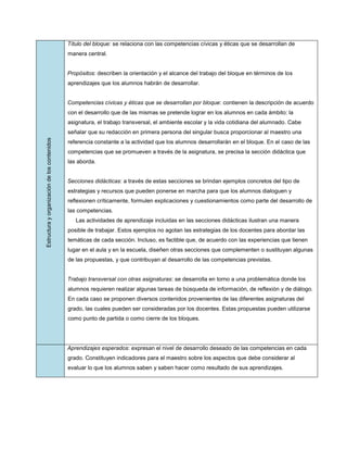 Título del bloque: se relaciona con las competencias cívicas y éticas que se desarrollan de
                                              manera central.


                                              Propósitos: describen la orientación y el alcance del trabajo del bloque en términos de los
                                              aprendizajes que los alumnos habrán de desarrollar.


                                              Competencias cívicas y éticas que se desarrollan por bloque: contienen la descripción de acuerdo
                                              con el desarrollo que de las mismas se pretende lograr en los alumnos en cada ámbito: la
                                              asignatura, el trabajo transversal, el ambiente escolar y la vida cotidiana del alumnado. Cabe
                                              señalar que su redacción en primera persona del singular busca proporcionar al maestro una
Estructura y organización de los contenidos




                                              referencia constante a la actividad que los alumnos desarrollarán en el bloque. En el caso de las
                                              competencias que se promueven a través de la asignatura, se precisa la sección didáctica que
                                              las aborda.


                                              Secciones didácticas: a través de estas secciones se brindan ejemplos concretos del tipo de
                                              estrategias y recursos que pueden ponerse en marcha para que los alumnos dialoguen y
                                              reflexionen críticamente, formulen explicaciones y cuestionamientos como parte del desarrollo de
                                              las competencias.
                                                 Las actividades de aprendizaje incluidas en las secciones didácticas ilustran una manera
                                              posible de trabajar. Estos ejemplos no agotan las estrategias de los docentes para abordar las
                                              temáticas de cada sección. Incluso, es factible que, de acuerdo con las experiencias que tienen
                                              lugar en el aula y en la escuela, diseñen otras secciones que complementen o sustituyan algunas
                                              de las propuestas, y que contribuyan al desarrollo de las competencias previstas.


                                              Trabajo transversal con otras asignaturas: se desarrolla en torno a una problemática donde los
                                              alumnos requieren realizar algunas tareas de búsqueda de información, de reflexión y de diálogo.
                                              En cada caso se proponen diversos contenidos provenientes de las diferentes asignaturas del
                                              grado, las cuales pueden ser consideradas por los docentes. Estas propuestas pueden utilizarse
                                              como punto de partida o como cierre de los bloques.




                                              Aprendizajes esperados: expresan el nivel de desarrollo deseado de las competencias en cada
                                              grado. Constituyen indicadores para el maestro sobre los aspectos que debe considerar al
                                              evaluar lo que los alumnos saben y saben hacer como resultado de sus aprendizajes.
 